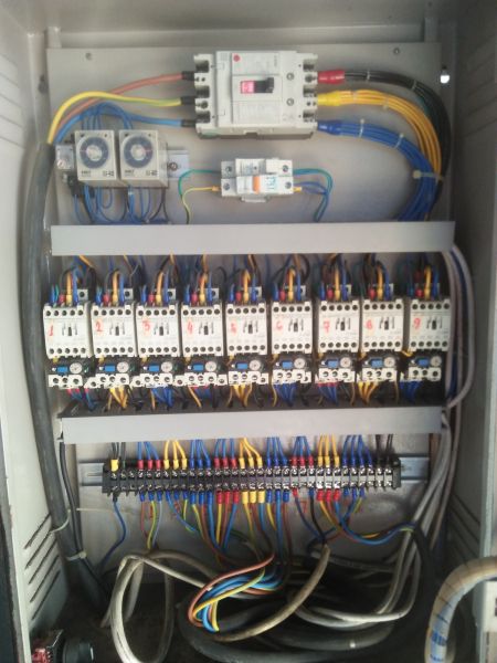 Electrical Panel Installation Service