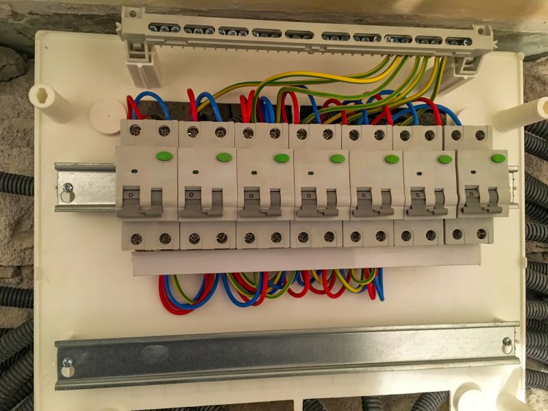 Breaker Panel Wiring